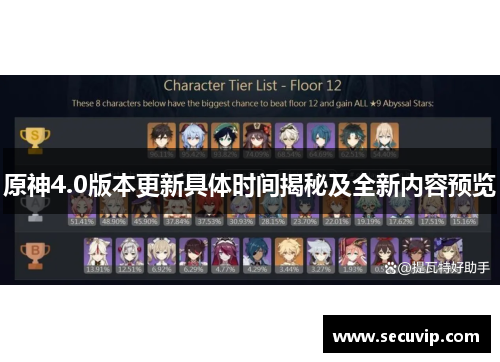 原神4.0版本更新具体时间揭秘及全新内容预览