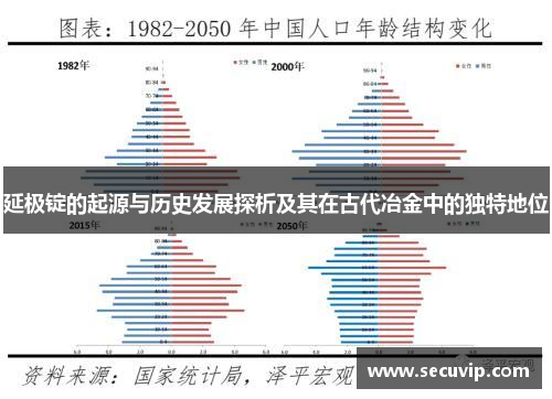 延极锭的起源与历史发展探析及其在古代冶金中的独特地位